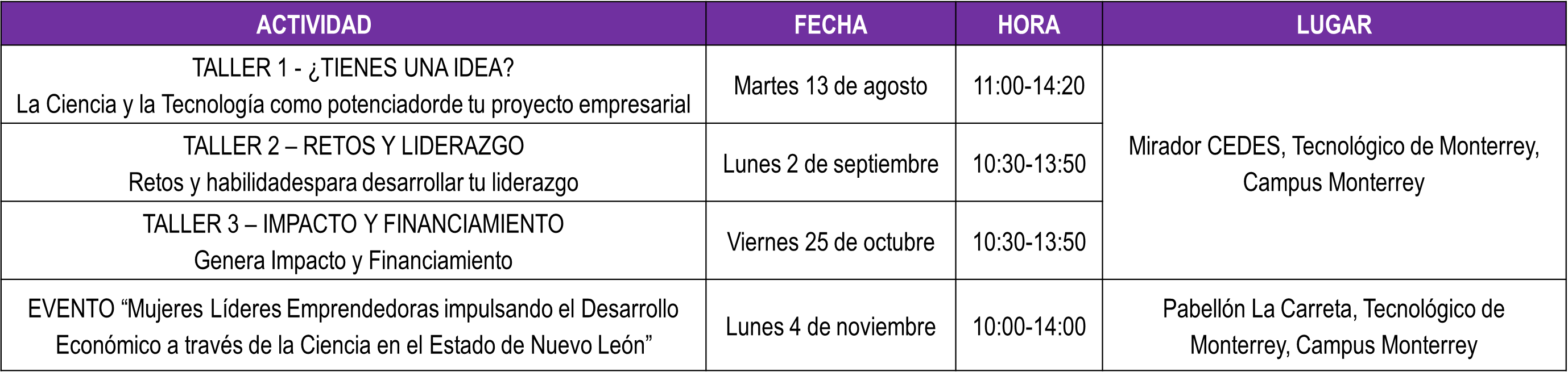 imagen TEC