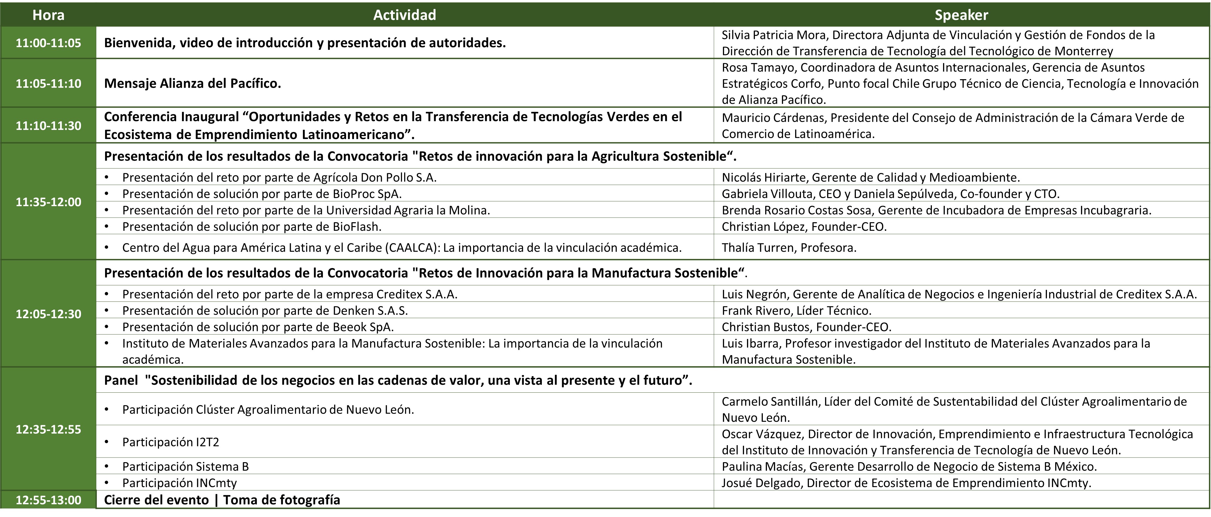 Foro de innovación